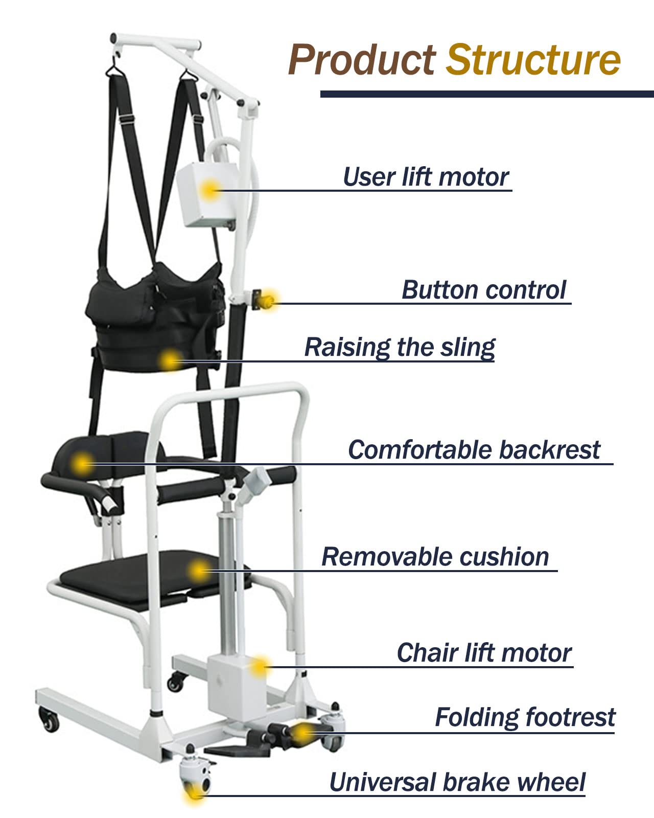 Electric Lift Patient Transfer Chair